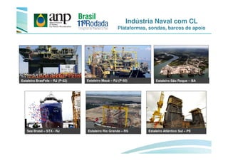 Indústria Naval com CL
Plataformas, sondas, barcos de apoio
Estaleiro Mauá – RJ (P-50)Estaleiro BrasFels – RJ (P-52) Estaleiro São Roque – BA
Sea Brasil – STX - RJ Estaleiro Atlântico Sul – PE
Estaleiro Mauá – RJ (P-50)Estaleiro BrasFels – RJ (P-52)
Estaleiro Rio Grande – RS
Estaleiro São Roque – BA
 