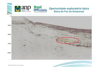 Oportunidade exploratória típica
Bacia da Foz do Amazonas
Cortesia da GX Technology
 