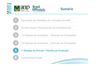 Sumário
Retomada das Rodadas de Licitações da ANP1
3
Cenário Atual e Perspectivas de Investimentos2
12ª Rodada de Licitações – Contrato de Concessão4
1ª Rodada do Pré-sal – Partilha de Produção5
Comentários Finais6
11ª Rodada de Licitações – Contrato de Concessão3
 