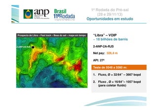 “Libra” – VOIP
~ 18 bilhões de barris
Net pay: 326,4 m
Prospecto de Libra – Fast track – Base do sal – mapa em tempo
2-ANP-2A-RJS2-ANP-2A-RJS
1ª Rodada do Pré-sal
(28 e 29/11/13)
Oportunidades em estudo
API: 27º
Teste de 5548 a 5560 m:
1. Fluxo, Ø = 32/64” – 3667 bopd
2. Fluxo , Ø = 16/64”– 1057 bopd
(para coletar fluido)
 
