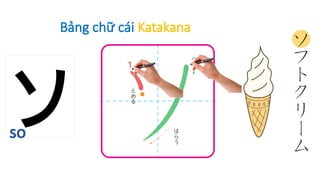 Comprehensive Guide to Japanese Katakana Alphabet and Pronunciation | PPTX
