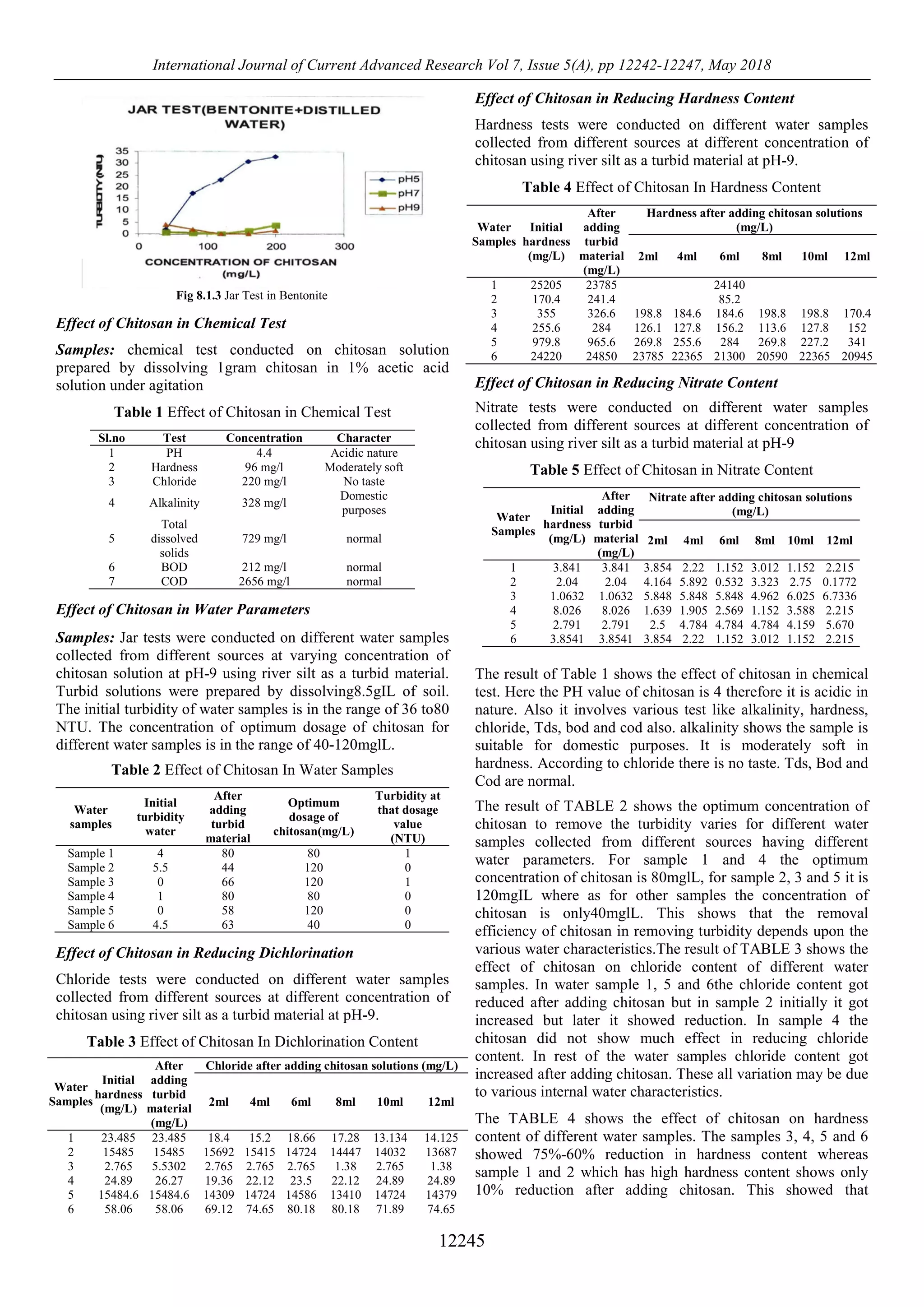 An Experimental Study on Chitosan for Water Treatment | PDF