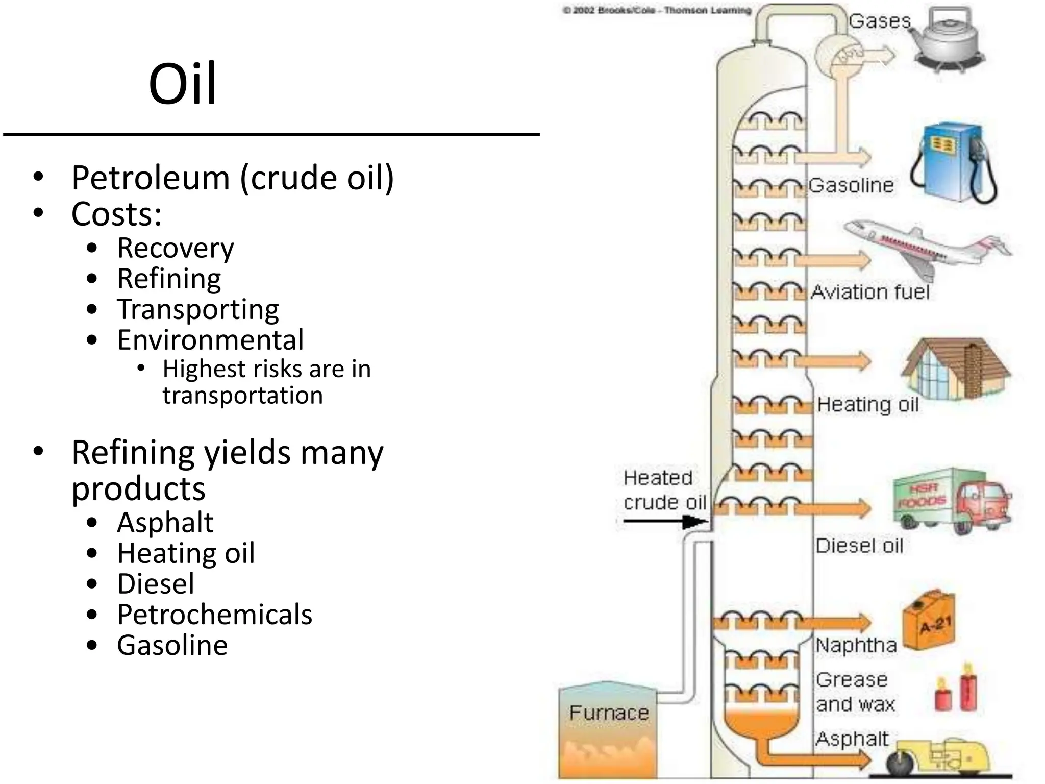 Oil
• Petroleum (crude oil)
• Costs:
• Recovery
• Refining
• Transporting
• Environmental
• Highest risks are in
transportation
• Refining yields many
products
• Asphalt
• Heating oil
• Diesel
• Petrochemicals
• Gasoline
 