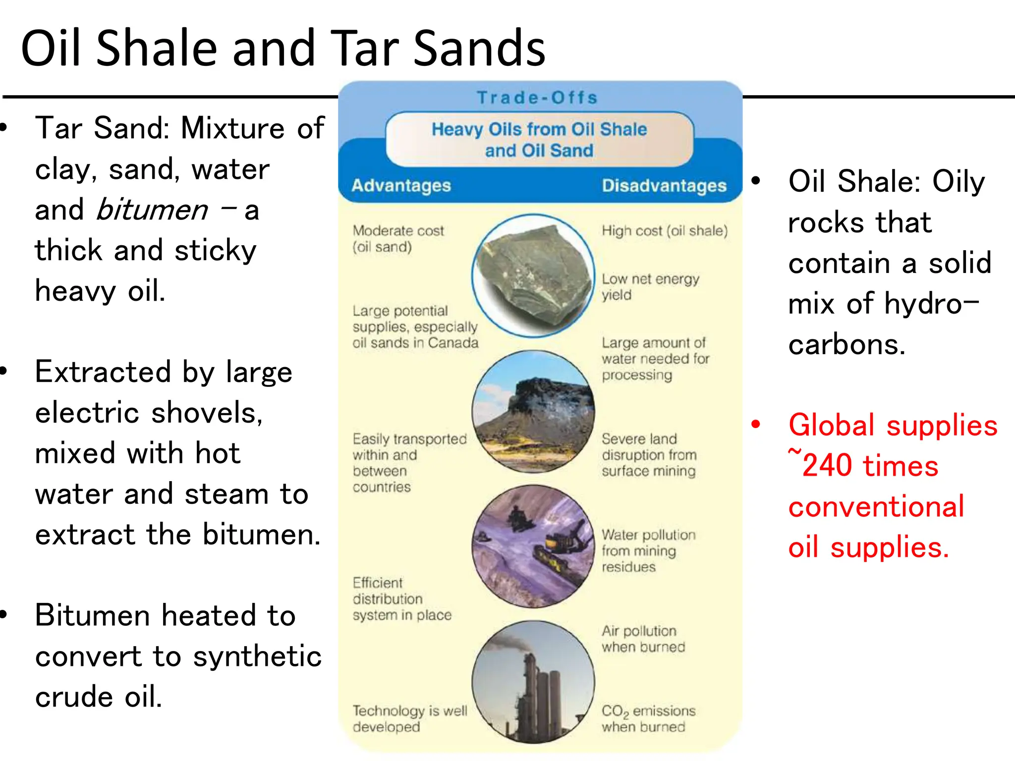Oil Shale and Tar Sands
• Tar Sand: Mixture of
clay, sand, water
and bitumen - a
thick and sticky
heavy oil.
• Extracted by large
electric shovels,
mixed with hot
water and steam to
extract the bitumen.
• Bitumen heated to
convert to synthetic
crude oil.
• Oil Shale: Oily
rocks that
contain a solid
mix of hydro-
carbons.
• Global supplies
~240 times
conventional
oil supplies.
 