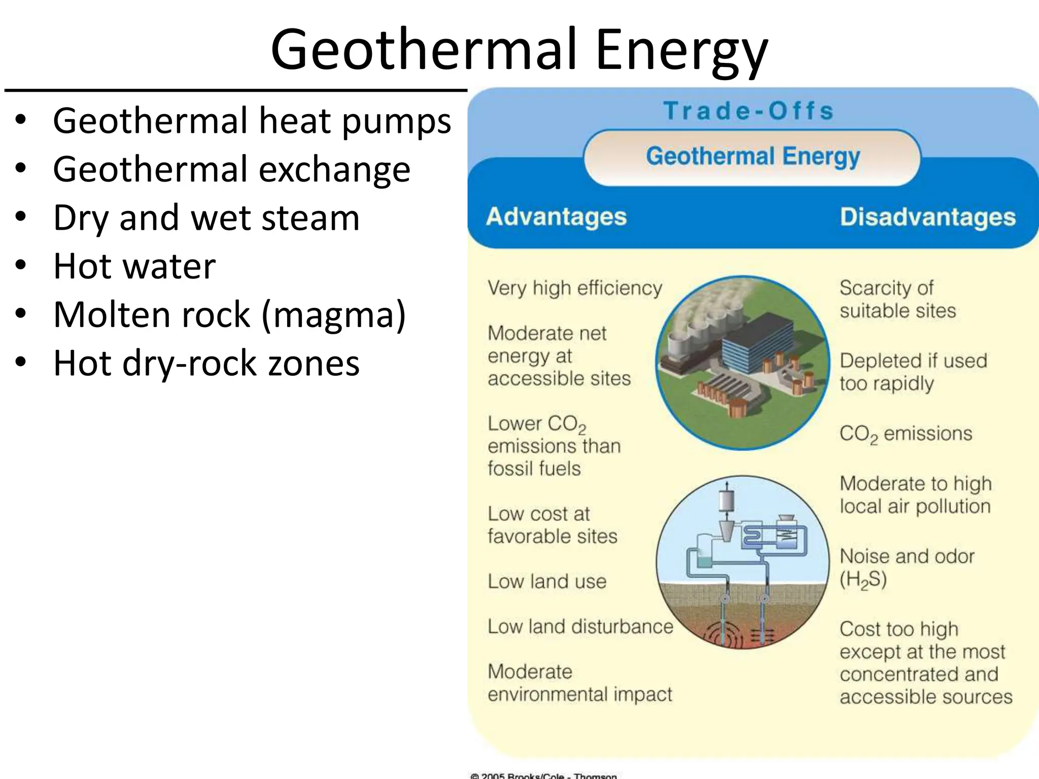 Geothermal Energy
• Geothermal heat pumps
• Geothermal exchange
• Dry and wet steam
• Hot water
• Molten rock (magma)
• Hot dry-rock zones
 