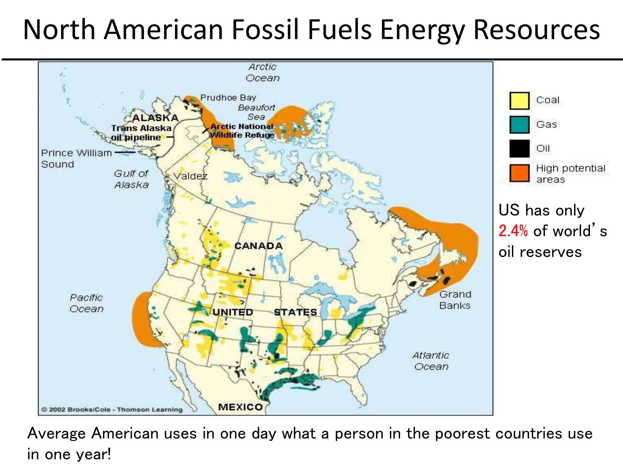 North American Fossil Fuels Energy Resources
Average American uses in one day what a person in the poorest countries use
in one year!
US has only
2.4% of world’s
oil reserves
 
