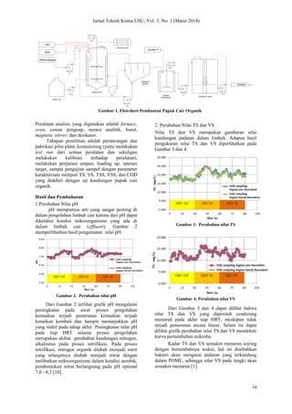 Jurnal Teknik Kimia USU, Vol. 3, No. 1 (Maret 2014)
34
Peralatan analisis yang digunakan adalah furnace,
oven, cawan penguap, neraca analitik, buret,
magnetic stirrer, dan desikator.
Tahapan penelitian adalah perancangan dan
pabrikasi pilot plant, komisioning (yaitu melakukan
test run dari semua peralatan dan sekaligus
melakukan kalibrasi terhadap peralatan),
melakukan perparasi umpan, loading up, operasi
target, sampai pengujian sampel dengan parameter
karakterisasi meliputi TS, VS, TSS, VSS, dan COD
yang diakhiri dengan uji kandungan pupuk cair
organik.
Hasil dan Pembahasan
1.Perubahan Nilai pH
pH mempunyai arti yang sangat penting di
dalam pengolahan limbah cair karena dari pH dapat
diketahui kondisi mikroorganisme yang ada di
dalam limbah cair (effluent). Gambar 2
memperlihatkan hasil pengamatan nilai pH.
Gambar 2. Perubahan nilai pH
Dari Gambar 2 terlihat grafik pH mengalami
peningkatan pada awal proses pengolahan
kemudian terjadi penurunan kemudian terjadi
kenaikan kembali dan hampir menunjukkan pH
yang stabil pada tahap akhir. Peningkatan nilai pH
pada tiap HRT selama proses pengolahan
merupakan akibat perubahan kandungan nitrogen,
alkalinitas pada proses nitrifikasi, Pada proses
nitrifikasi, nitrogen organik diubah menjadi nitrit
yang selanjutnya diubah menjadi nitrat dengan
melibatkan mikroorganisme dalam kondisi aerobik,
pembentukan nitrat berlangsung pada pH optimal
7,0 - 8,3 [10].
2. Perubahan Nilai TS dan VS
Nilai TS dan VS merupakan gambaran nilai
kandungan padatan dalam limbah. Adapun hasil
pengukuran nilai TS dan VS diperlihatkan pada
Gambar 3 dan 4.
Gambar 3. Perubahan nilai TS
Gambar 4. Perubahan nilai VS
Dari Gambar 3 dan 4 dapat dilihat bahwa
nilai TS dan VS yang diperoleh cenderung
menurun pada akhir tiap HRT, meskipun tidak
terjadi penurunan secara linear. Selain itu dapat
dilihat grafik perubahan nilai TS dan VS mendekati
kurva pertumbuhan mikroba.
Kadar TS dan VS semakin menurun seiring
dengan bertambahnya waktu, hal ini disebabkan
bakteri akan mengurai padatan yang terkandung
dalam POME, sehingga nilai VS pada tangki akan
semakin menurun [1].
BIOREAKTOR
E1
Effluent Biogas
VALVE CBG 3
P-1
P-2
P-3
E-3
P-4
P-5
E-4
P-6
E-6
P-7
Sumber N
P-8
E-7
P-9
P-10
E-8
P-11
E-10
P-12
PENYERAP BAU
H2O
P-13
EM4
PEMEKAT
GRAVITI
TANGKI
PENGADUK
STORAGE TANK
Fertilizer
Aerator Tank
E-13
P-14
Gambar 1. Flowsheet Pembuatan Pupuk Cair Organik
 