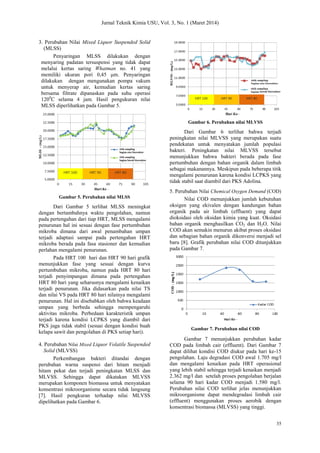 Jurnal Teknik Kimia USU, Vol. 3, No. 1 (Maret 2014)
35
3. Perubahan Nilai Mixed Liquor Suspended Solid
(MLSS)
Penyaringan MLSS dilakukan dengan
menyaring padatan tersuspensi yang tidak dapat
melalui kertas saring Whatman no. 41 yang
memiliki ukuran pori 0,45 μm. Penyaringan
dilakukan dengan mengunakan pompa vakum
untuk menyerap air, kemudian kertas saring
bersama filtrate dipanaskan pada suhu operasi
1200
C selama 4 jam. Hasil pengukuran nilai
MLSS diperlihatkan pada Gambar 5.
Gambar 5. Perubahan nilai MLSS
Dari Gambar 5 terlihat MLSS meningkat
dengan bertambahnya waktu pengolahan, namun
pada pertengahan dari tiap HRT, MLSS mengalami
penurunan hal ini sesuai dengan fase pertumbuhan
mikroba dimana dari awal penambahan umpan
terjadi adaptasi sampai pada pertengahan HRT
mikroba berada pada fasa stasioner dan kemudian
perlahan mengalami penurunan.
Pada HRT 100 hari dan HRT 90 hari grafik
menunjukkan fase yang sesuai dengan kurva
pertumbuhan mikroba, namun pada HRT 80 hari
terjadi penyimpangan dimana pada pertengahan
HRT 80 hari yang seharusnya mengalami kenaikan
terjadi penurunan. Jika didasarkan pada nilai TS
dan nilai VS pada HRT 80 hari nilainya mengalami
penurunan. Hal ini disebabkan oleh bahwa keadaan
umpan yang berbeda sehingga mempengaruhi
aktivitas mikroba. Perbedaan karakteristik umpan
terjadi karena kondisi LCPKS yang diambil dari
PKS juga tidak stabil (sesuai dengan kondisi buah
kelapa sawit dan pengolahan di PKS setiap hari).
4. Perubahan Nilai Mixed Liquor Volatile Suspended
Solid (MLVSS)
Perkembangan bakteri ditandai dengan
perubahan warna suspensi dari hitam menjadi
hitam pekat dan terjadi peningkatan MLSS dan
MLVSS. Sehingga dapat dikatakan MLVSS
merupakan komponen biomassa untuk menyatakan
konsentrasi mikroorganisme secara tidak langsung
[7]. Hasil pengkuran terhadap nilai MLVSS
dipelihatkan pada Gambar 6.
Gambar 6. Perubahan nilai MLVSS
Dari Gambar 6 terlihat bahwa terjadi
peningkatan nilai MLVSS yang merupakan suatu
pendekatan untuk menyatakan jumlah populasi
bakteri. Peningkatan nilai MLVSS tersebut
menunjukkan bahwa bakteri berada pada fase
pertumbuhan dengan bahan organik dalam limbah
sebagai makanannya. Meskipun pada beberapa titik
mengalami penurunan karena kondisi LCPKS yang
tidak stabil saat diambil dari PKS Adolina.
5. Perubahan Nilai Chemical Oxygen Demand (COD)
Nilai COD menunjukkan jumlah kebutuhan
oksigen yang ekivalen dengan kandungan bahan
organik pada air limbah (effluent) yang dapat
dioksidasi oleh oksidan kimia yang kuat. Oksidasi
bahan organik menghasilkan CO2 dan H2O. Nilai
COD akan semakin menurun akibat proses oksidasi
dan sebagian bahan organik dikonversi menjadi sel
baru [8]. Grafik perubahan nilai COD ditunjukkan
pada Gambar 7.
Gambar 7. Perubahan nilai COD
Gambar 7 menunjukkan perubahan kadar
COD pada limbah cair (effluent). Dari Gambar 7
dapat dilihat kondisi COD diukur pada hari ke-15
pengolahan. Laju degradasi COD awal 1.705 mg/l
dan mengalami kenaikan pada HRT operasional
yang lebih stabil sehingga terjadi kenaikan menjadi
2.362 mg/l dan setelah proses pengolahan berjalan
selama 90 hari kadar COD menjadi 1.580 mg/l.
Perubahan nilai COD terlihat jelas menunjukkan
mikroorganisme dapat mendegradasi limbah cair
(effluent) menggunakan proses aerobik dengan
konsentrasi biomassa (MLVSS) yang tinggi.
 