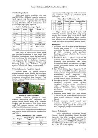Jurnal Teknik Kimia USU, Vol. 3, No. 1 (Maret 2014)
36
6. Uji Kandungan Pupuk
Pada tahap terakhir penelitian yaitu pada
pada HRT 80 hari, dilakukan pengujian kandungan
pupuk organik yang diproduksi untuk mengukur
kandungan unsur hara yang terdapat didalam pupuk
cair yang dihasilkan. Tabel 4 menunjukkan hasil
uji kandungan pupuk yang diperoleh.
Tabel 4. Hasil Uji Kandungan Pupuk
Parameter Satuan Hasil
Uji
Metode Uji
Nitrogen % 0.14 SNI 2803.2010
P2O5 % 0.05 SNI 2803.2010
K2O % 0.07 SNI 2803.2010
MgO % 0.01 AAS
CaO mg/L ≤ 0.001 AAS
C - Organik % 0.12 Walkey & Black
pH - 8.09 Potensiometri
Ratio C/N - 0.86 -
Dari Tabel 4. dapat dilihat bahwa pupuk
yang diperoleh mengandung 6 unsur makro yang
dibutuhkan oleh tanaman, namun dari analisa C/N
rasio menyimpang dari kriteria pupuk cair organik
pada umumnya. Hal ini disebabkan rendahnya
kadar C-Organik dan tingginya Nitrogen yang
dikandung pupuk yang disebabkan tingginya
degradasi nitrogen oleh bakteri pada bioreaktor.
7. Ujicoba Pemakaian Pupuk Cair Organik
Ujicoba pupuk cair organik dilakukan
terhadap tanaman jagung dimulai dari penyiapan
media, penanaman, pemeliharaan dan pemupukan,
pemanenan, pengambilan data tanaman. Pada
Gambar 8 menampilkan proses pemupukan dengan
pupuk cair organik.
Gambar 8. Proses Pemupukan
Setelah dilakukan pemupukan maka
dilakukan pengambilan data. Pengambilan data
tanaman jagung diambil secara acak, walaupun
demikian pada kenyataannya bila dilihat secara
visual, baik tanaman maupun buah jagungnya
terlihat memiliki ukuran yang seragam.
Data rata-rata yang diperoleh untuk tanaman
yang gunakan sebagai uji pemakaian pupuk terlihat
pada Tabel 5.
Tabel 5. Data Tanaman Umur 2,5 bulan
No. Bagian
Tinggi/Panjang
(cm)
Diameter/lebar
(cm)
1 Batang 200 3,0
2 Daun 100 10,0
Data rata-rata untuk pengukuran buah dari tanaman
yang digunakan sebagai uji pemakaian pupuk
terlihat pada Tabel 6.
Tabel 6. Data Buah Umur 2,5 bulan
No.
Buah
Jagung
Tinggi/Panjang
(cm)
Diameter/lebar
(cm)
1 Sampel 1 30 4,5
2 Sampel 2 25 4,0
3 Sampel 3 20 6,5
Dapat dilihat dari Tabel 6 yaitu buah
tua/kering memiliki ukuran buah yang cukup
panjang dan diameter yang cukup besar seperti
buah jagung dengan pemakaian pupuk komersial
pada umumnya, hal ini menunjukkan penggunaan
pupuk yang cukup mempengaruhi tanaman jagung.
Kesimpulan
1. Perubahan nilai pH selama proses pengolahan
berada pada rentang 6,7 – 8,0 mengalami
peningkatan dari awal proses pengolahan, nilai
pH 6,50. Merupakan akibat perubahan
kandungan nitrogen, alkalinitas dan terutama
proses nitrifikasi.
2. Pengukuran Nilai TS (Total Solid) dan VS
(Volatile Solid) untuk tiap HRT mengalami
penurunan pada pertengahan HRT seiring
bertambahnya waktu yang menunjukkan bakteri
mampu menguraikan padatan yang terkandung
dalam effluent.
3. Laju MLSS (Mixed Liquor Suspended Solid)
untuk tiap awal HRT mengalami penurunan
namun perlahan mengalami kenaikan dengan
bertambahnya waktu pengolahan yang
menunjukkan laju perombakan kandungan
organik di dalam limbah cair (effluent).
4. Pengukuran nilai MLVSS untuk tiap awal HRT
mengalami penurunan namun perlahan
mengalami kenaikan dengan bertambahnya
waktu pengolahan yang menunjukkan
komponen biomassa untuk menyatakan
konsentrasi mikroorganisme mengalami
pertumbuhan.
5. Penurunan kadar COD 2.362 mg/l menjadi
1.580 mg/l akibat proses oksidasi dan sebagian
bahan organik dikonversi menjadi sel baru
bakteri.
6. Produk pembuatan pupuk organik aktif
memiliki kandungan unsur hara yang
menyerupai pupuk organik dan menunjukkan
hasil yang bagus pada percobaan tanaman.
Ucapan Terimakasih
Penulis mengucapkan terimakasih kepada
Direktur Jendral Pendidikan Tinggi Republik
Indonesia yang telah mendanai penelitian ini
melalui Hibah Kompetitif Penelitian Unggulan
Strategis Nasional No. 169/SP2H/PL/ Dit.Litabmas
/III/2012 tanggal 7 Maret 2012. Dan juga kepada
METAWATER.co.ltd - Jepang.
 