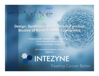 Design, Synthesis, and Structure-Function
Studies of Novel Triblock Copolymers
J. Edward Semple*, Bradford T. Sullivan, Brian K. Burke,
Tomas Vojkovsky and Kevin N. Sill
Intezyne Technologies, Tampa, FL
2017 ACS National Meeting - Denver
PMSE.519
N
H
H
N
N
H
Ac
O
O zw
H
N
O
O
OMe
x y
XL
Core 1
Core 2
 