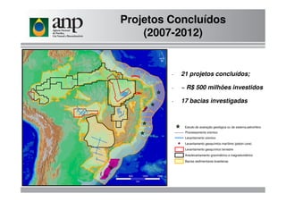 - 21 projetos concluídos;
- ~ R$ 500 milhões investidos
- 17 bacias investigadas
Projetos Concluídos
(2007-2012)
- 17 bacias investigadas
Levantamento sísmico
Levantamento geoquímico marítimo (piston core)
Levantamento geoquímico terrestre
Areolevantamento gravimétrico e magnetométrico
Bacias sedimentares brasileiras
Processamento sísmico
Estudo de avaliação geológica ou de sistema petrolífero
 