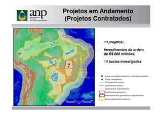 Projetos em Andamento
(Projetos Contratados)
- 13 projetos;
- Investimentos da ordem
de R$ 600 milhões;
- 14 bacias investigadas
Levantamento sísmico
Levantamento magnetotelúrico
Levantamento geoquímico
Areolevantamento gravimétrico e magnetométrico
Bacias sedimentares brasileiras
Processamento sísmico
¹ Poços Estratigráficos
Estudo de avaliação geológica ou de sistema petrolífero
 