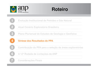Roteiro
Evolução Institucional de Petróleo e Gás Natural1
Plano Plurianual de Estudos de Geologia e Geofísica3
Atual Cenário Exploratório Brasileiro2
Considerações Finais7
Síntese dos Resultados do PPA4
Contribuição do PPA para a seleção de áreas exploratórias5
A 12ª Rodada de Licitações da ANP6
Plano Plurianual de Estudos de Geologia e Geofísica3
 