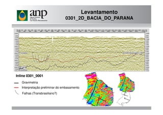 Levantamento
0301_2D_BACIA_DO_PARANA
Inline 0301_0001
Interpretação preliminar do embasamento
Falhas (Transbrasiliano?)
Gravimetria
 