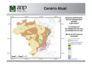 38 bacias sedimentares,
29 com interesse para
petróleo
e gás natural
7,5 milhões km2
5,0 milhões km2 em terra
2,5 milhões km2 em mar
Cenário Atual
Menos de 4,5% está em
concessão
Blocos Exploratórios - Rodadas
2
3
4
5
6
7
9
10
Cessão Onerosa
Campos em produção/Desenv.
Polígono Pré-Sal
Bacias sedimentares
 