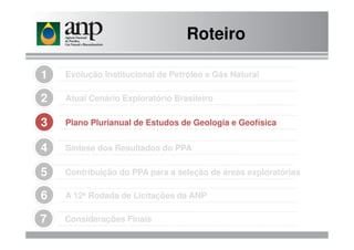 Roteiro
Evolução Institucional de Petróleo e Gás Natural1
Plano Plurianual de Estudos de Geologia e Geofísica3
Atual Cenário Exploratório Brasileiro2
Considerações Finais7
Síntese dos Resultados do PPA4
Contribuição do PPA para a seleção de áreas exploratórias5
A 12ª Rodada de Licitações da ANP6
Plano Plurianual de Estudos de Geologia e Geofísica3
 