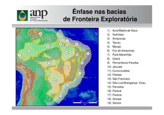 1) Acre/Madre de Deus
2) Solimões
3) Amazonas
4) Tacutu
5) Marajó
6) Foz do Amazonas
7) Pará-Maranhão
8) Ceará
1
2
3
4
5
6
7
8
9
14
15
18
Ênfase nas bacias
de Fronteira Exploratória
8) Ceará
9) Pernambuco-Paraíba
10) Jacuípe
11) Cumuruxatiba
12) Pelotas
13) São Francisco
14) São Luís/Brangança- Vizeu
15) Parnaíba
16) Paraná
17) Parecis
18) Araripe
19) Santos
10
11
12
13
16
17
19
 