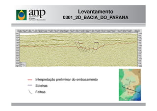 Levantamento
0301_2D_BACIA_DO_PARANA
Interpretação preliminar do embasamento
Falhas
Soleiras
 