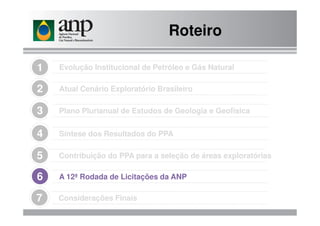 Roteiro
Evolução Institucional de Petróleo e Gás Natural1
Plano Plurianual de Estudos de Geologia e Geofísica3
Atual Cenário Exploratório Brasileiro2
Considerações Finais7
Síntese dos Resultados do PPA4
Contribuição do PPA para a seleção de áreas exploratórias5
A 12ª Rodada de Licitações da ANP6
Plano Plurianual de Estudos de Geologia e Geofísica3
 