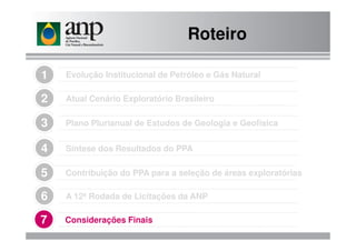 Roteiro
Evolução Institucional de Petróleo e Gás Natural1
Plano Plurianual de Estudos de Geologia e Geofísica3
Atual Cenário Exploratório Brasileiro2
Considerações Finais7
Síntese dos Resultados do PPA4
Contribuição do PPA para a seleção de áreas exploratórias5
A 12ª Rodada de Licitações da ANP6
Plano Plurianual de Estudos de Geologia e Geofísica3
 