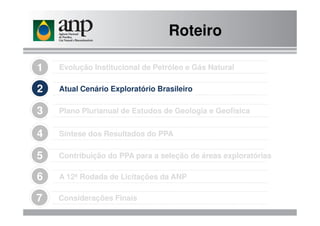 Roteiro
Evolução Institucional de Petróleo e Gás Natural1
Plano Plurianual de Estudos de Geologia e Geofísica3
Atual Cenário Exploratório Brasileiro2
Considerações Finais7
Síntese dos Resultados do PPA4
Contribuição do PPA para a seleção de áreas exploratórias5
A 12ª Rodada de Licitações da ANP6
Plano Plurianual de Estudos de Geologia e Geofísica3
 