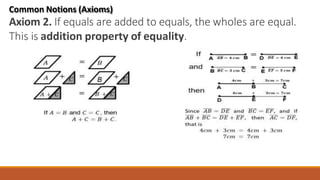 Axiomatics Math Illustrating-Axiomatic-Structures-of-a-Mathematical-System-Quarter-3.pptx