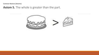 Illustrating-Axiomatic-Structures-of-a-Mathematical-System-Quarter-3.pptx