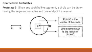 Postulate Geometry Model Illustrating-Axiomatic-Structures-of-a-Mathematical-System-Quarter-3.pptx
