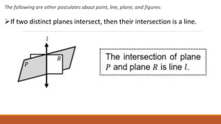 Illustrating-Axiomatic-Structures-of-a-Mathematical-System-Quarter-3.pptx