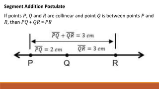 Illustrating-Axiomatic-Structures-of-a-Mathematical-System-Quarter-3.pptx
