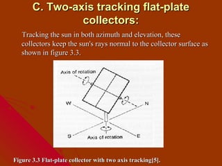 C. Two-axis tracking flat-plate
                collectors:
   Tracking the sun in both azimuth and elevation, these
   collectors keep the sun's rays normal to the collector surface as
   shown in figure 3.3.




Figure 3.3 Flat-plate collector with two axis tracking[5].
 