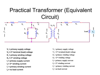 Practical Transformer (Equivalent
Circuit)
V1 = primary supply voltage
V2 = 2nd
terminal (load) voltage
E1 = primary winding voltage
E2 = 2nd
winding voltage
I1 = primary supply current
I2 = 2nd
winding current
I1
’
= primary winding current
Io = no load current
V1 = primary supply voltage
V2 = 2nd
terminal (load) voltage
E1 = primary winding voltage
E2 = 2nd
winding voltage
I1 = primary supply current
I2 = 2nd
winding current
I1
’
= primary winding current
Io = no load current
V
V1
1
I
I1
1 R
R1
1
X
X1
1
R
RC
C
I
Ic
c
X
Xm
m
I
Im
m
I
Io
o
E
E1
1 E
E2
2
V
V2
2
I
I1
1
’
’
N
N1
1: N
: N2
2
R
R2
2
X
X2
2
Load
Load
I
I2
2
 