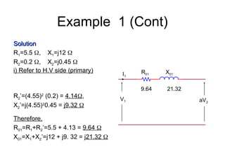 Example 1 (Cont)
Solution
Solution
R1=5.5 , X1=j12 
R2=0.2 , X2=j0.45 
i) Refer to H.V side (primary)
R2’=(4.55)2
(0.2) = 4.14,
X2’=j(4.55)2
0.45 = j9.32 
Therefore,
R01=R1+R2’=5.5 + 4.13 = 9.64 
X01=X1+X2’=j12 + j9. 32 = j21.32 
V1 aV2
R01 X01
21.32
9.64
I1
 