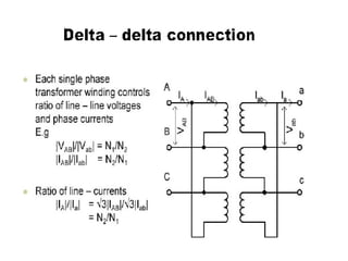 65fgscwcwdefdafdfsafdfdfdfdfdf65 (1).ppt