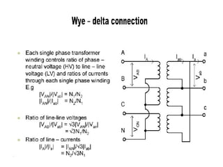 65fgscwcwdefdafdfsafdfdfdfdfdf65 (1).ppt