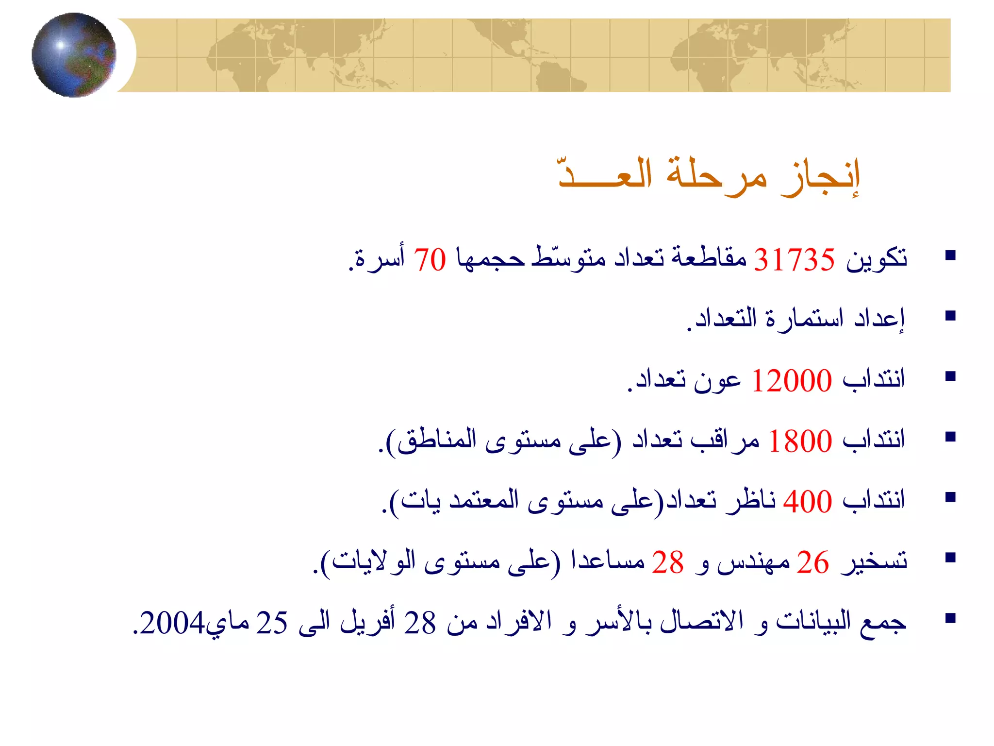 ‫د‬ّ‫م‬‫العــــ‬ ‫مرحلة‬ ‫إنجاز‬
‫تكوةين‬31735‫حجمها‬ ‫س ط‬ّ‫م‬ ‫متو‬ ‫تعداد‬ ‫مقاطعة‬70.‫أسرة‬
.‫التعداد‬ ‫استمارة‬ ‫إعداد‬
‫انتداب‬12000.‫تعداد‬ ‫عون‬
‫انتداب‬1800.(‫المناطق‬ ‫مستوى‬ ‫)على‬ ‫تعداد‬ ‫مراقب‬
‫انتداب‬400.(‫ةيات‬ ‫المعتمد‬ ‫مستوى‬ ‫تعداد)على‬ ‫ناظر‬
‫تسخير‬26‫و‬ ‫مهندس‬28.(‫الولةيات‬ ‫مستوى‬ ‫)على‬ ‫مساعدا‬
‫من‬ ‫الفراد‬ ‫و‬ ‫بالسر‬ ‫التصال‬ ‫و‬ ‫البيانات‬ ‫جمع‬28‫الى‬ ‫أفرةيل‬25‫ماي‬2004.
 