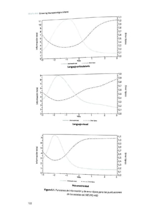 656706814-Neuro-Kid-Manual.pdf
