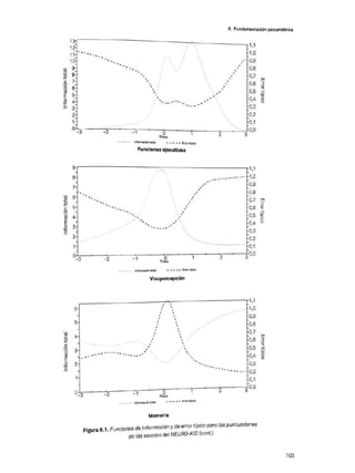656706814-Neuro-Kid-Manual.pdf