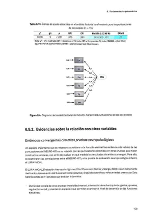 656706814-Neuro-Kid-Manual.pdf