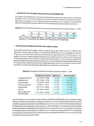 656706814-Neuro-Kid-Manual.pdf