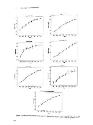 656706814-Neuro-Kid-Manual.pdf