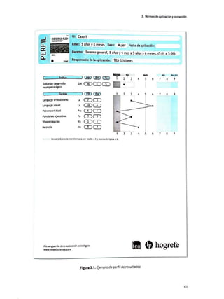 656706814-Neuro-Kid-Manual.pdf