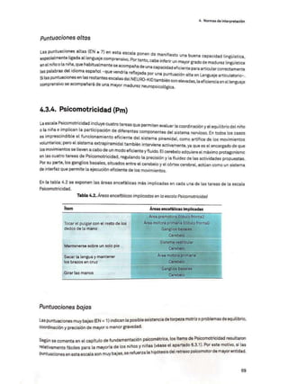 656706814-Neuro-Kid-Manual.pdf