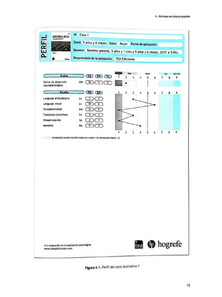 656706814-Neuro-Kid-Manual.pdf