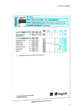 656706814-Neuro-Kid-Manual.pdf