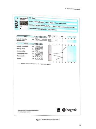 656706814-Neuro-Kid-Manual.pdf
