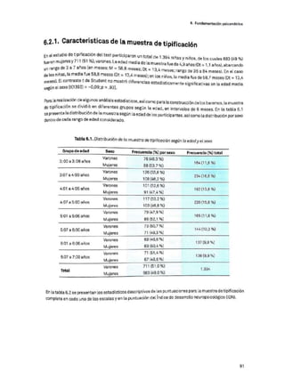 656706814-Neuro-Kid-Manual.pdf