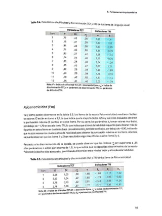 656706814-Neuro-Kid-Manual.pdf
