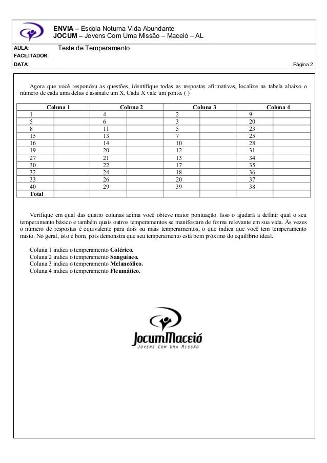 teste de temperamento para download Escore (de 1 a 12) das doze fêmeas bubalinas nos quatro testes de.