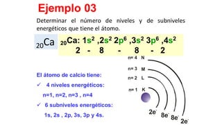 20Ca: 1s2 ,2s2 2p6 ,3s2 3p6 ,4s2
2 - 8 - 8 - 2
El átomo de calcio tiene:
✓ 4 niveles energéticos:
n=1, n=2, n=3 , n=4
✓ 6 subniveles energéticos:
1s, 2s , 2p, 3s, 3p y 4s.
n= 4
n= 1
n= 2
n= 3
K
L
M
N
2e-
8e-
8e-
2e-
Determinar el número de niveles y de subniveles
energéticos que tiene el átomo.
Ejemplo 03
20Ca
 